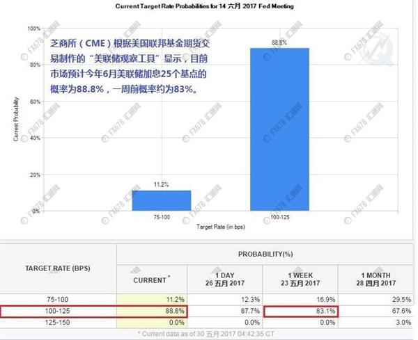 圖片點擊可在新窗口打開查看 