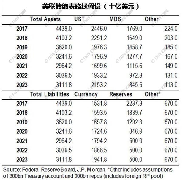 圖片點擊可在新窗口打開查看 