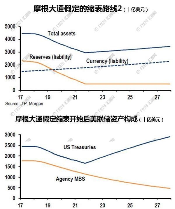 圖片點擊可在新窗口打開查看 