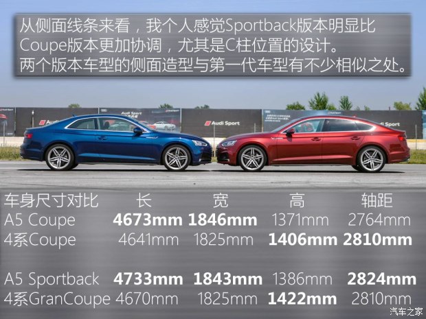 奧迪(進(jìn)口) 奧迪A5 2017款 Sportback