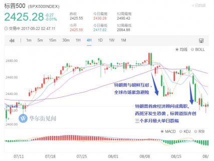 共和黨大佬:洗洗睡吧 今年看不到美國政府關(guān)門大戲