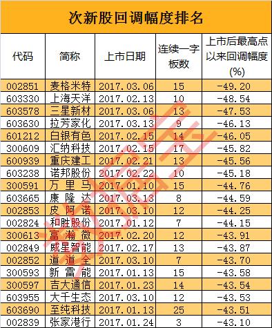 2_梁謙剛副本