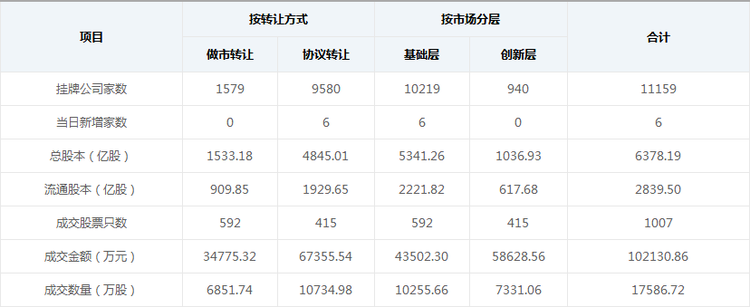 本圖片由犀牛之星提供，未經(jīng)允許禁止轉(zhuǎn)載