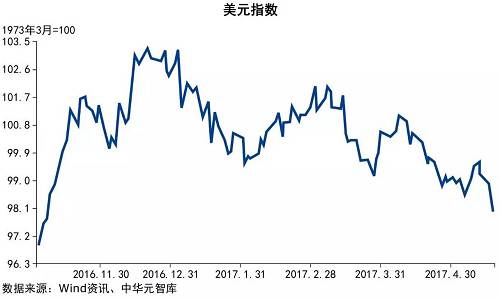 剛暴露！高達7萬億美元的貨幣堰塞湖，中國金融安全的最大隱患