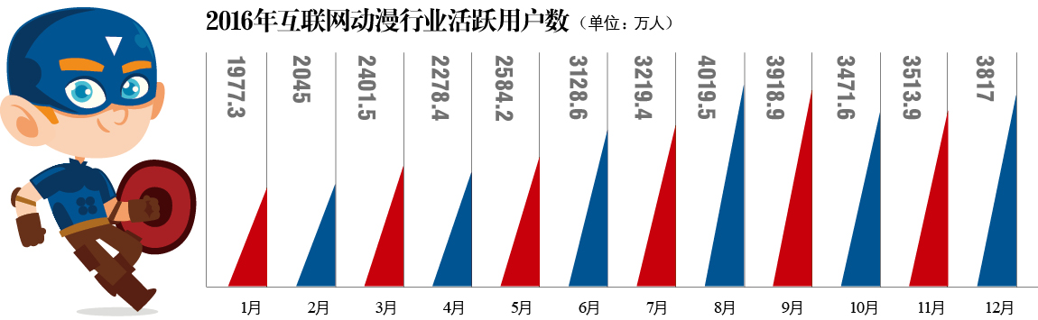 時代周報記者 李洋睿崢 發(fā)自廣州