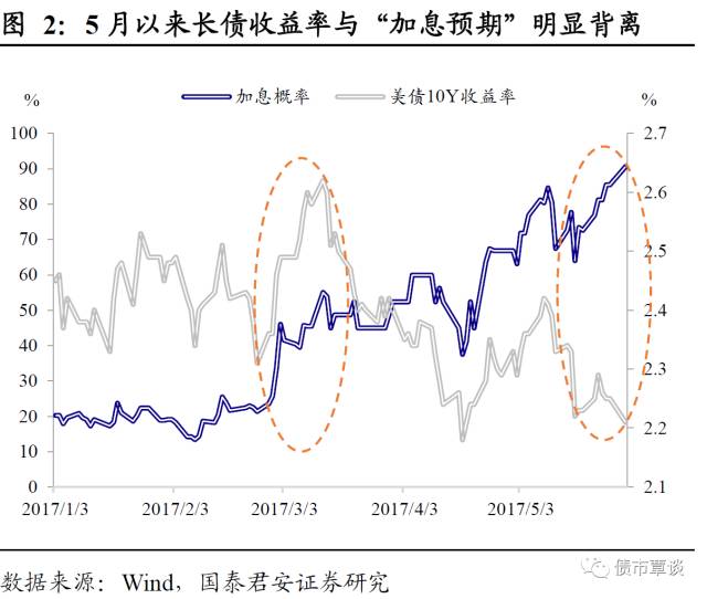 微妙的擇時：人民幣暴漲為何選擇在端午前后 ？