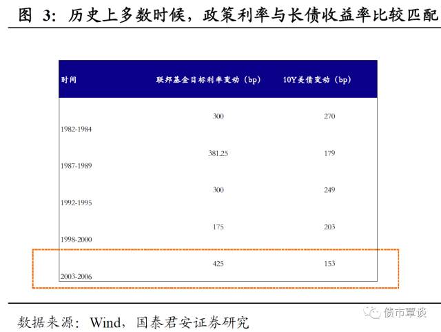 微妙的擇時：人民幣暴漲為何選擇在端午前后 ？