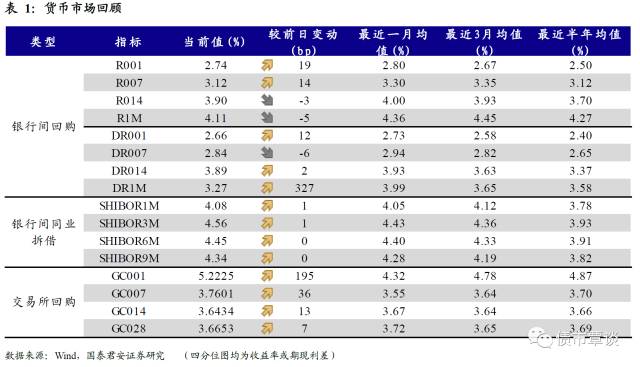 微妙的擇時：人民幣暴漲為何選擇在端午前后 ？