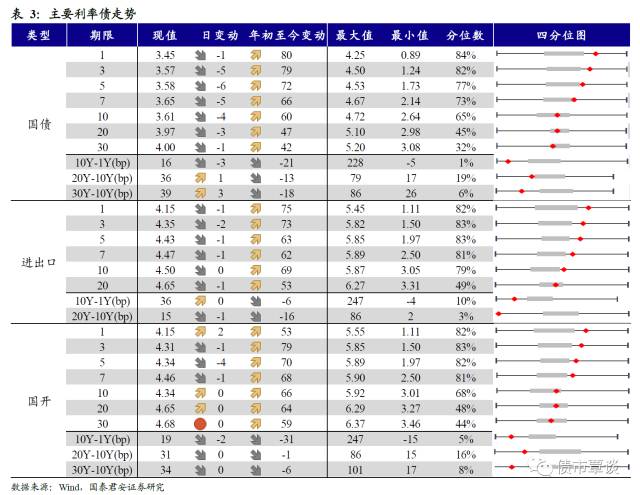 微妙的擇時：人民幣暴漲為何選擇在端午前后 ？