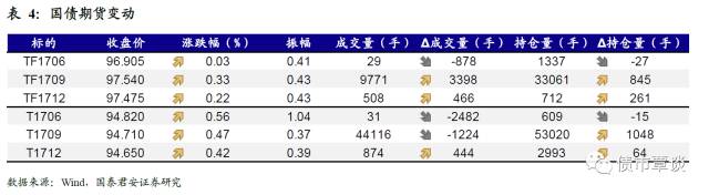 微妙的擇時：人民幣暴漲為何選擇在端午前后 ？