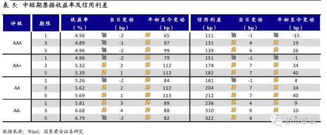 微妙的擇時：人民幣暴漲為何選擇在端午前后 ？