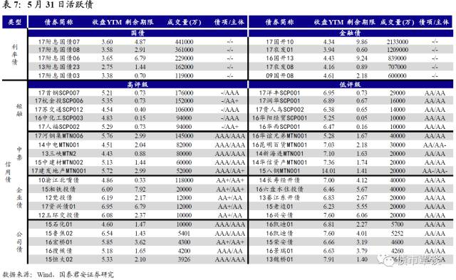 微妙的擇時：人民幣暴漲為何選擇在端午前后 ？