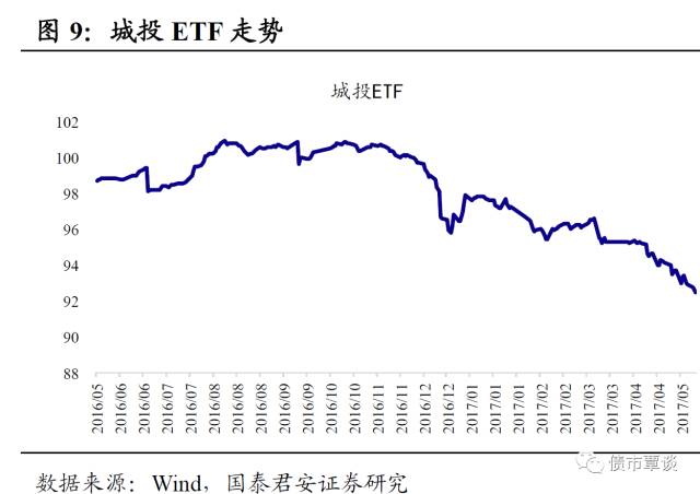 微妙的擇時：人民幣暴漲為何選擇在端午前后 ？