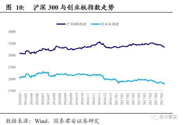 微妙的擇時：人民幣暴漲為何選擇在端午前后 ？