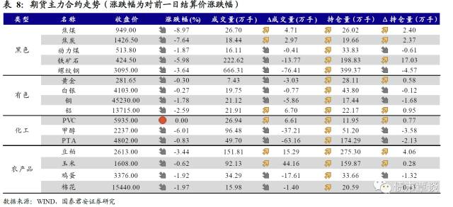 微妙的擇時：人民幣暴漲為何選擇在端午前后 ？