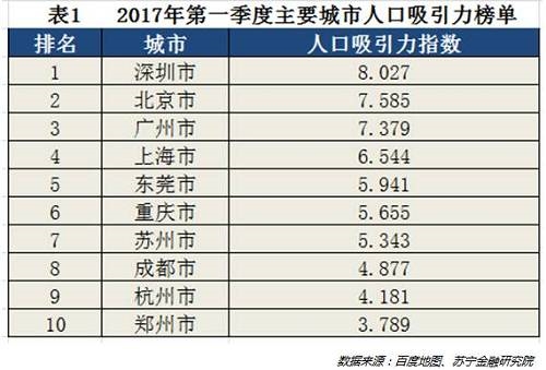 作為在大城市的廣大租房客之一，筆者對此深有體會。每次租完房子，總是不舍得裝修，不舍得投入太多的情感，有時候條件反射地會管自己租的房子叫我住的地方，而不是家。