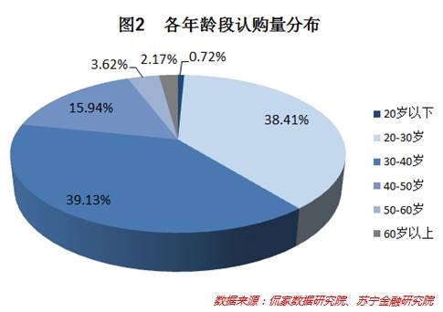 是不是樊勝美的30歲，注定要為買房流眼淚?