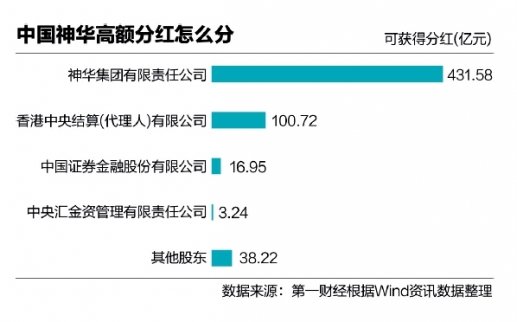 核電業(yè)整合目前是走一步看一步