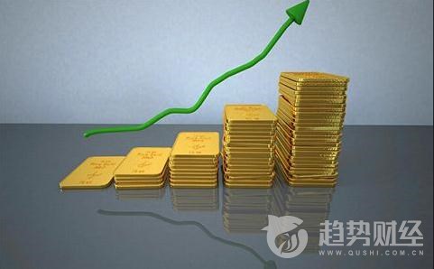 美聯(lián)儲加息對黃金走勢影響很大