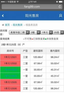 開發(fā)商被暫停所有項目預(yù)售許可