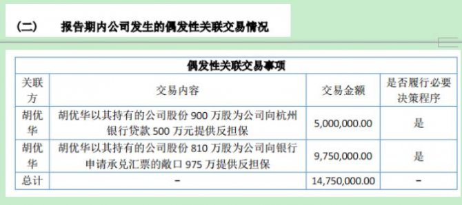  8月26日消息，華藝園林（證券代碼：430459）近日公布的2016年上半年報告