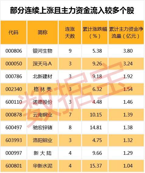 茅臺跳水傳遞重磅信號 中報高增長二線藍籌顯強勢