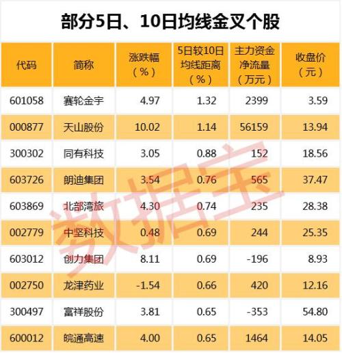 茅臺跳水傳遞重磅信號 中報高增長二線藍籌顯強勢