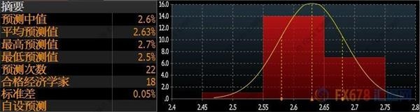 非農(nóng)觀戰(zhàn)指南：原來你是這樣的黃金！ 