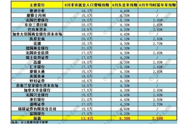 非農(nóng)觀戰(zhàn)指南：原來你是這樣的黃金！ 