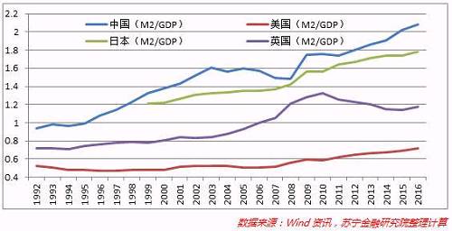 全國金融工作會議前瞻：拆“地雷”、提層次、明方向