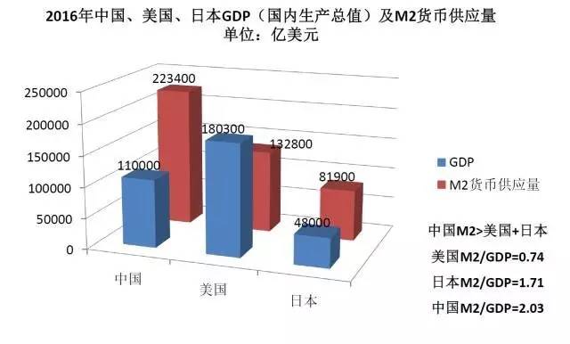 樓市正在變天 央行罕見透露信號(hào)