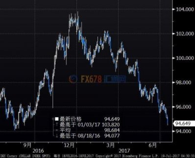 特朗普醫(yī)改提案參議院遇阻 共和黨分歧或引發(fā)風(fēng)險(xiǎn)