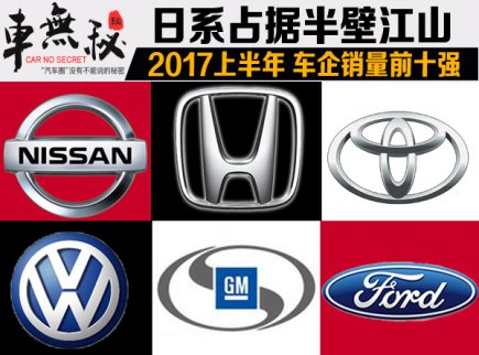 2017老百姓最愛買啥車？日系竟成國人最愛（圖）