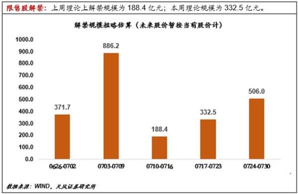 央行放長線“釣”流動(dòng)性