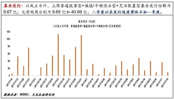 央行放長線“釣”流動(dòng)性