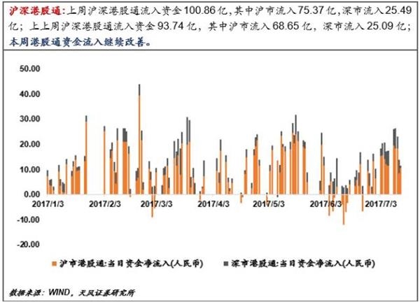 央行放長線“釣”流動(dòng)性