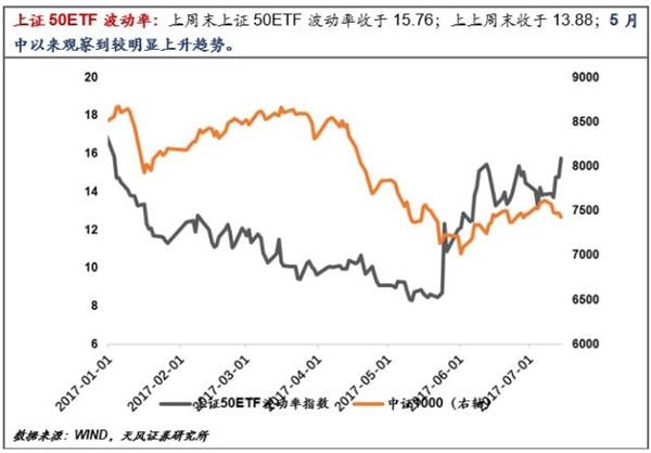 央行放長線“釣”流動(dòng)性