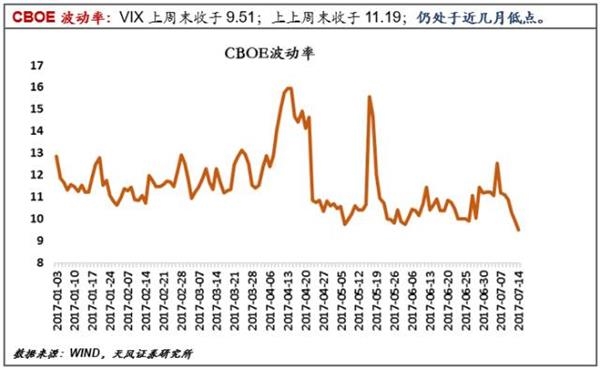 央行放長線“釣”流動(dòng)性