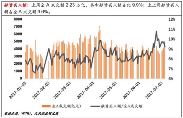 央行放長線“釣”流動(dòng)性