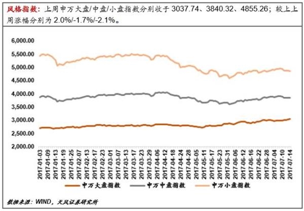 央行放長線“釣”流動(dòng)性