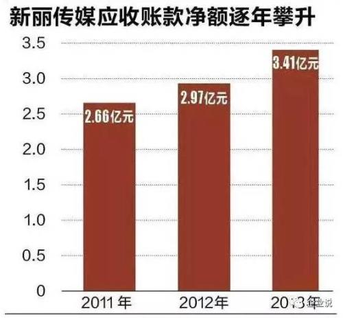 靳東竟是《我的前半生》幕后投資人！深扒背后資本局