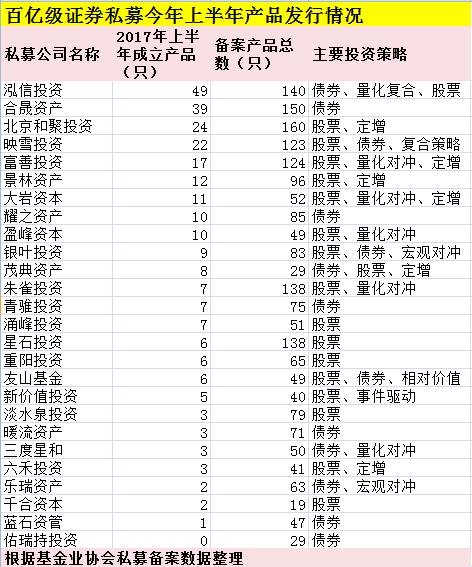 中國(guó)基金報(bào)：報(bào)道基金關(guān)注的一切