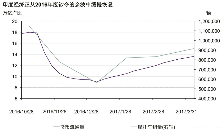 印度白銀進(jìn)口暴增2000%！黃金白銀進(jìn)入瘋狂抄底模式？ 