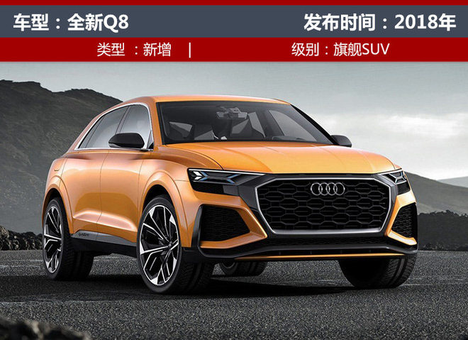 奧迪未來(lái)兩年將推4款全新SUV