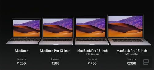 MacBook 與MacBook Pro