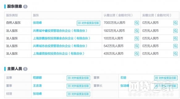 上市公司凱瑞德董事長豪擲5億入股  愛錢幫易主 