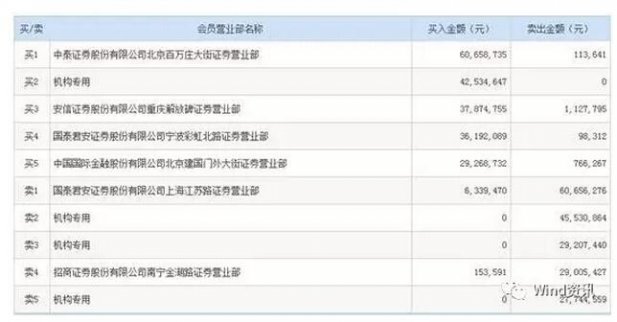 抱團(tuán)白馬卻遭閃崩 康得新慘劇致嘉實(shí)基金、國(guó)家