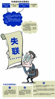 中誠信托兩位前董事長失聯(lián)：源自十多年前舊事？