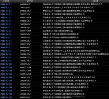 想平不能平的尷尬，機(jī)構(gòu)強(qiáng)行平倉遇阻