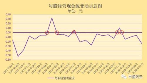 氣死李逵賽過張飛:天廣中茂并購成癮背后的商譽利益鏈